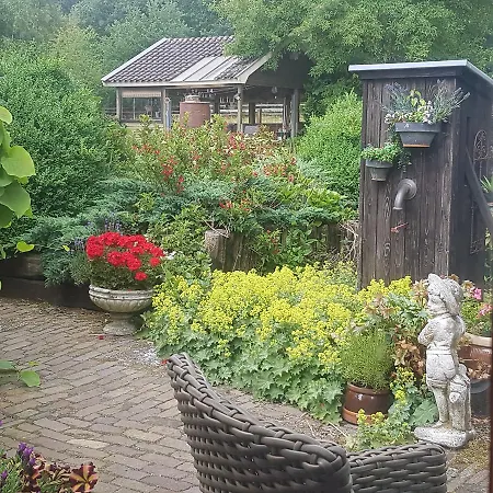Het Bakhuis